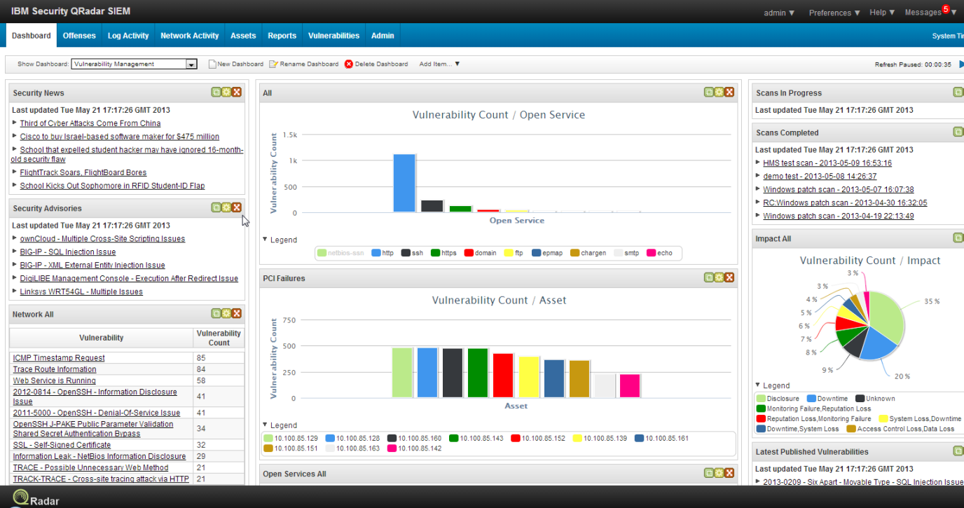 IBM QRadar Dashboard