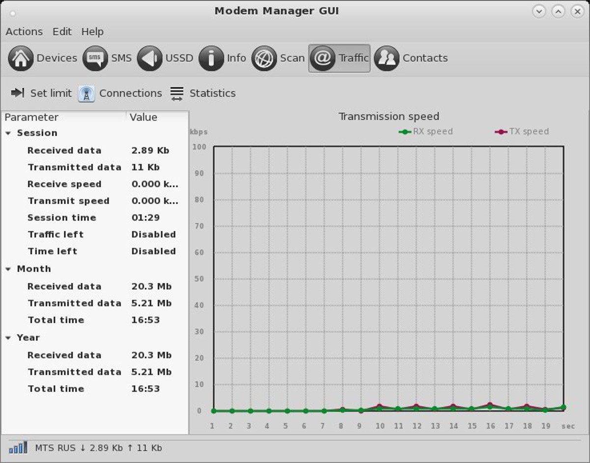 Как настроить usb модем в убунту 20. Ofono linux. Linux network manager gui. Modem linux. Modem linux.