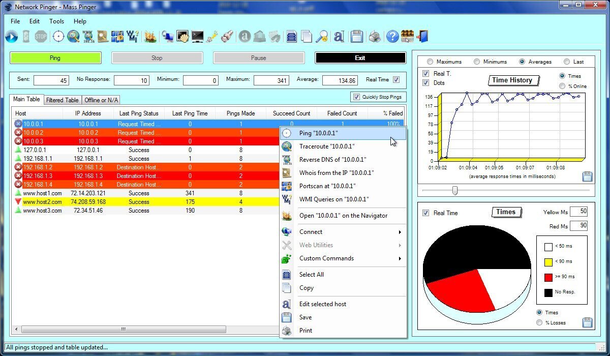 Ping tools. Программа Ping. Pinger. Ping status.