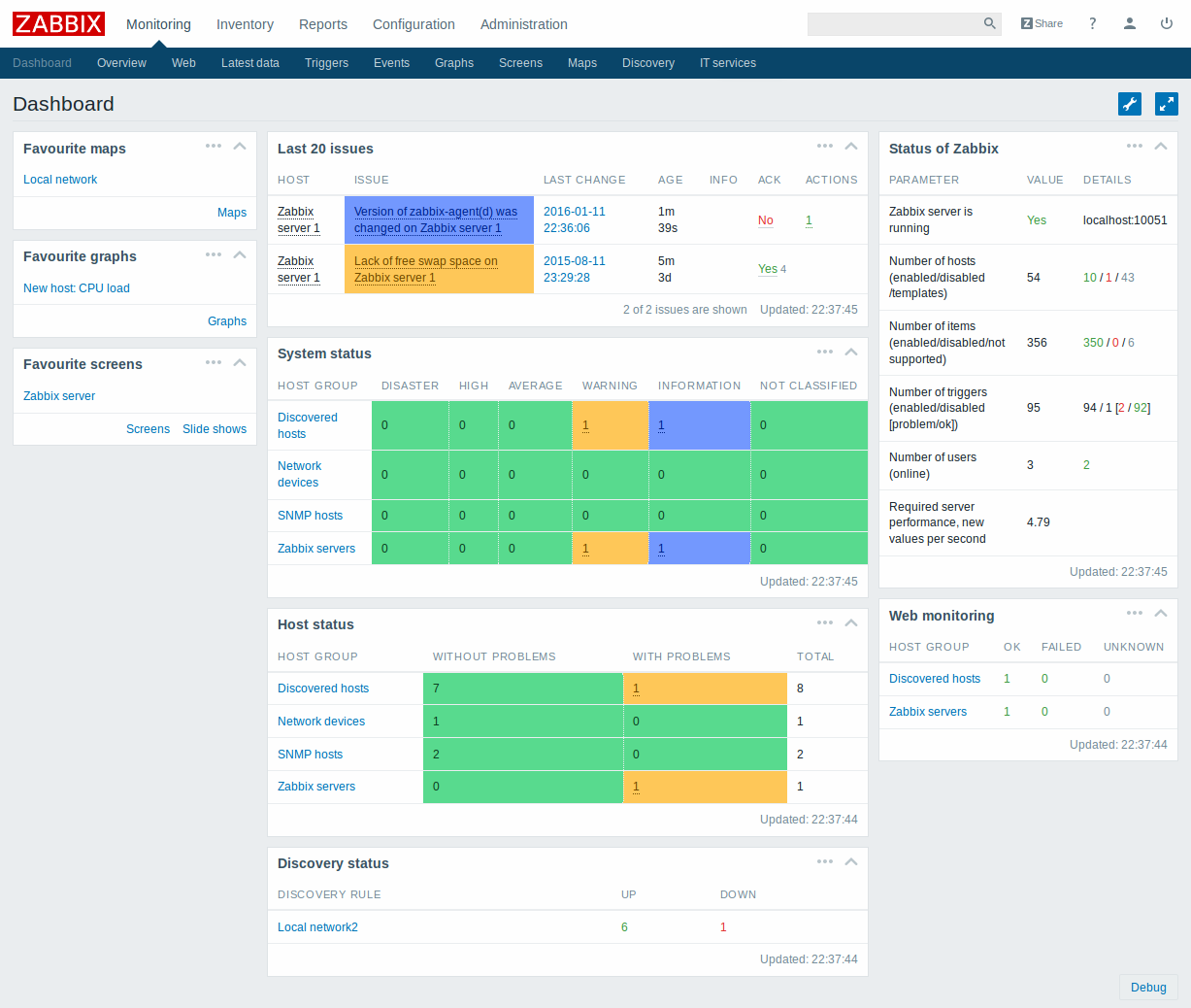 Zabbix - Monitoring Dashboard