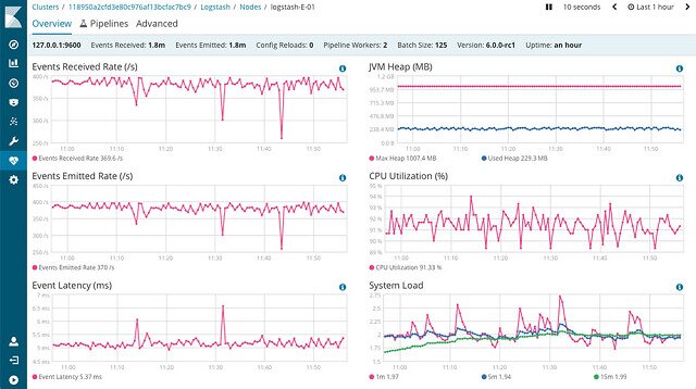 Logstash sceenshot