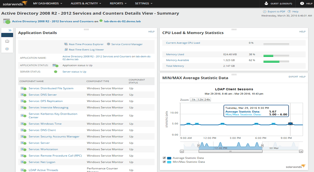 5 Best Active Directory Management Software