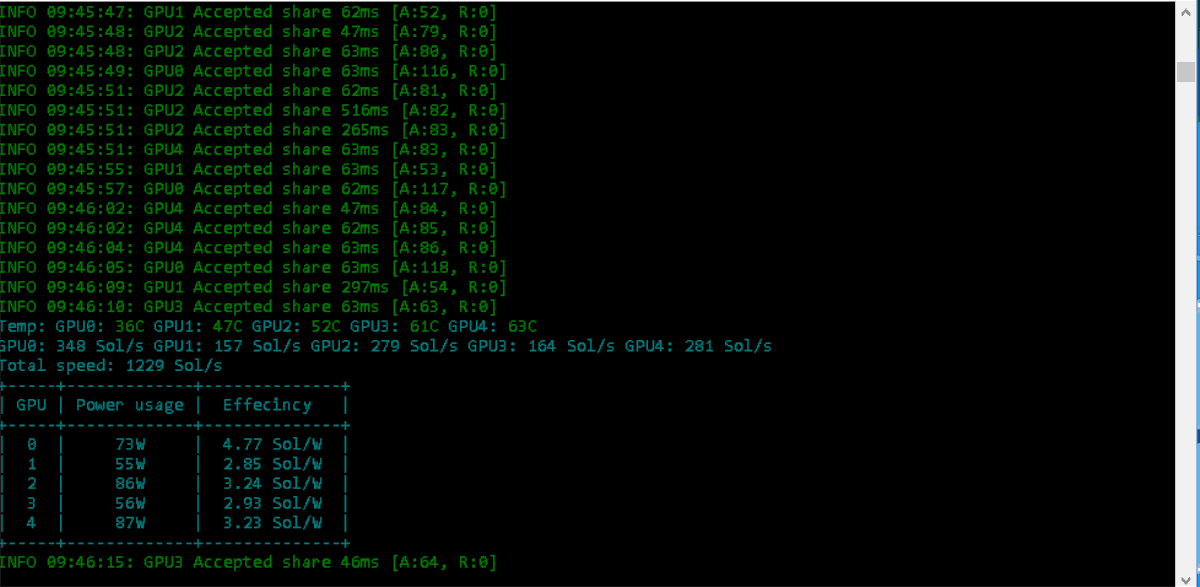 bitcoin mining software for ubuntu bitcoin mining software for ubuntu