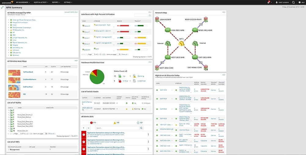 Мониторинг 1.16 5 новые. SOLARWINDS Network Performance Monitor. SOLARWINDS Network Performance Monitor Интерфейс программы. SOLARWINDS Network Performance Monitor для Cisco. Network Performance monitoring solution.