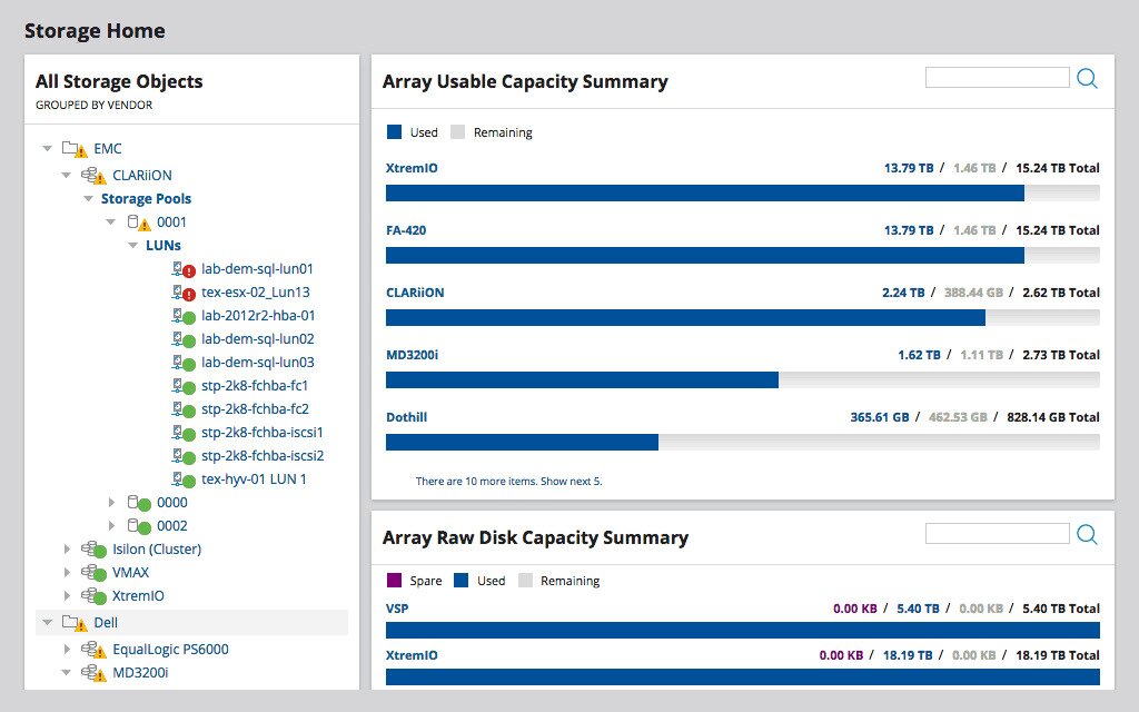 SolarWinds Storage Resource Monitor - Storage Home