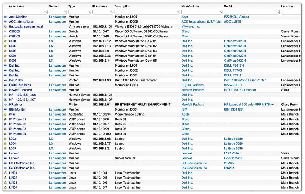 Lansweeper Scanned assets overview