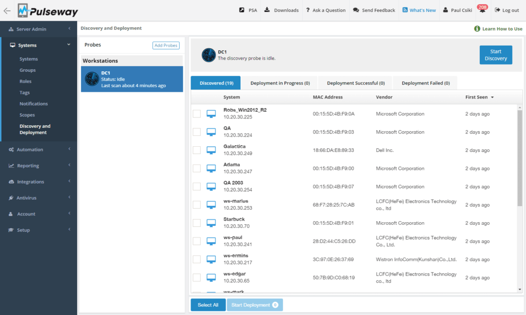 The Best Managed Service Provider Software Tools