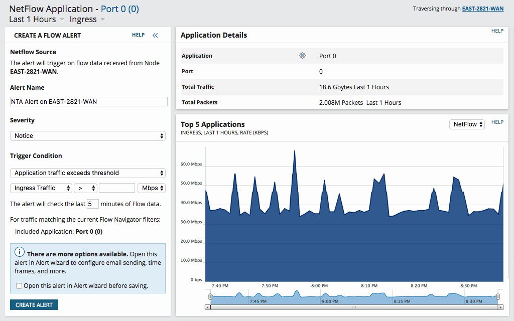 SolarWinds NTA - Create Flow Alert