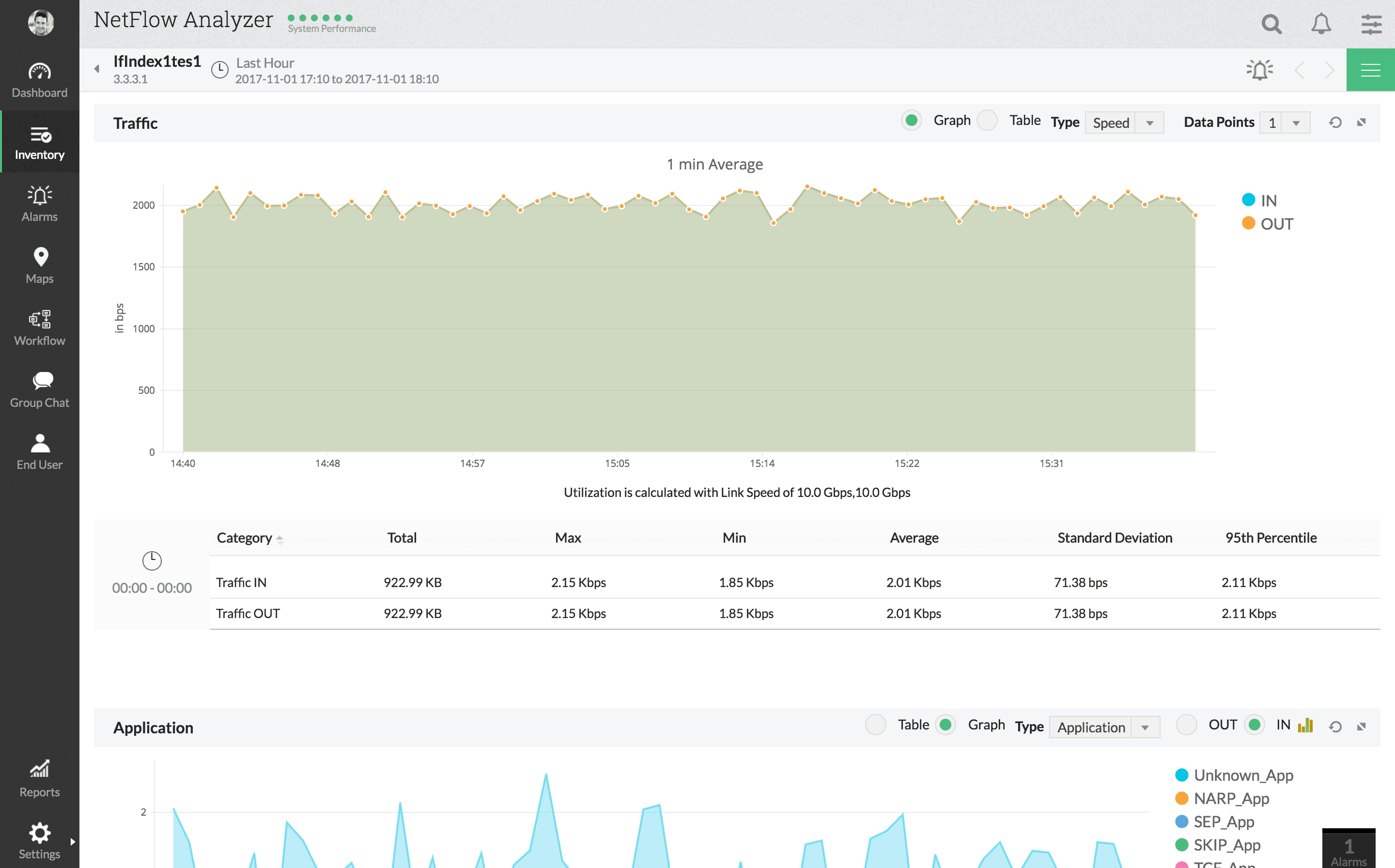 open source netflow monitoring tools open source netflow monitoring tools