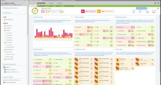 NetCrunch Network Atlas