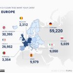 Which countries want your data in Europe
