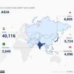 Which countries want your data in Asia