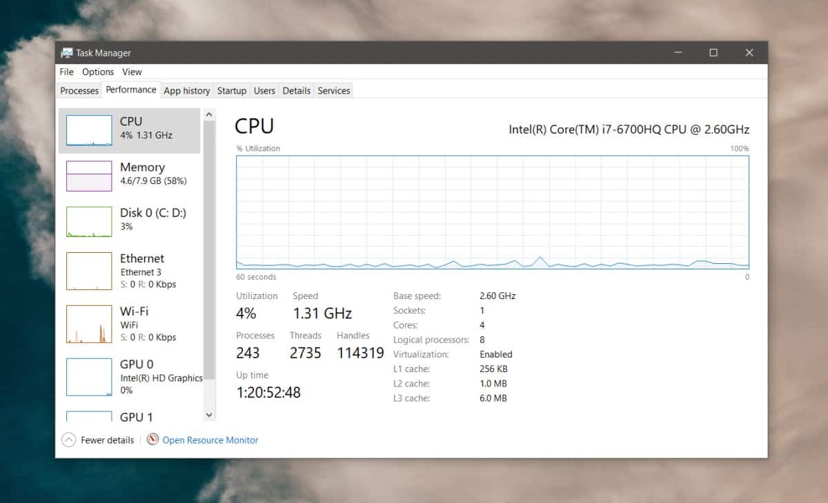 How to check CPU's Health on Windows 10