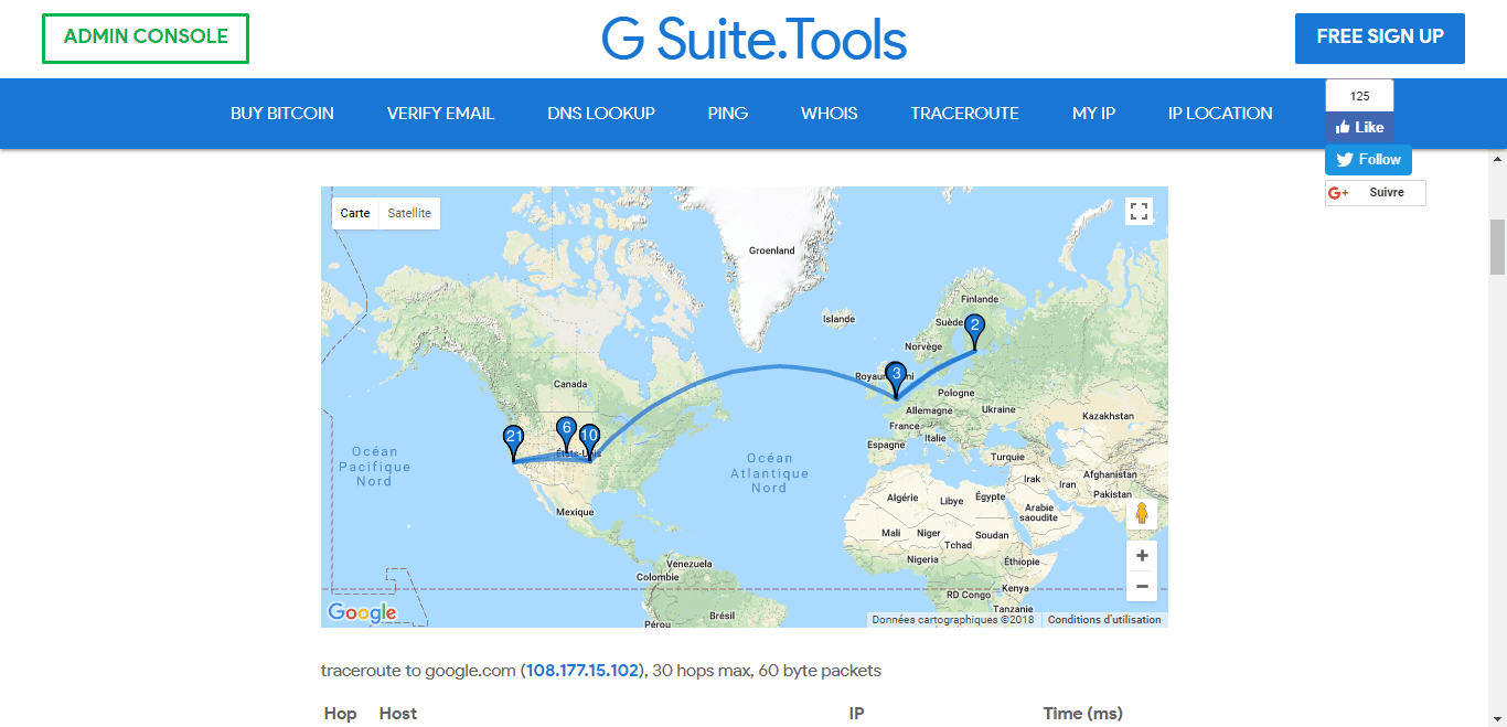 Suite tools