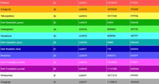 Minecraft Color Codes and Format Codes