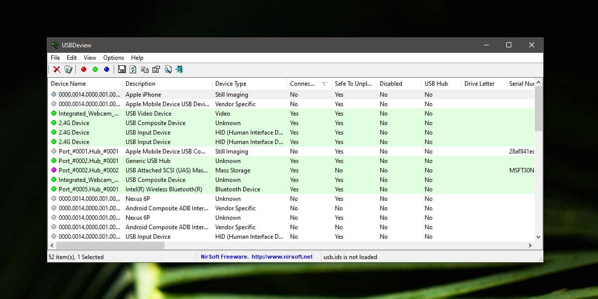 usbdeview windows 10 usbdeview windows 10
