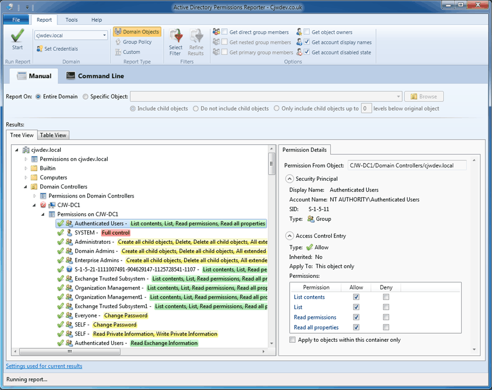 Permissions controller. Permission. List of contents.