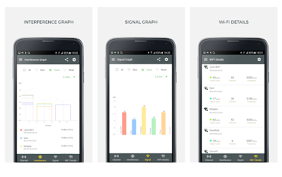10 Best Wireless Scanning and Analysis Tools (Windows, iOS, Android)