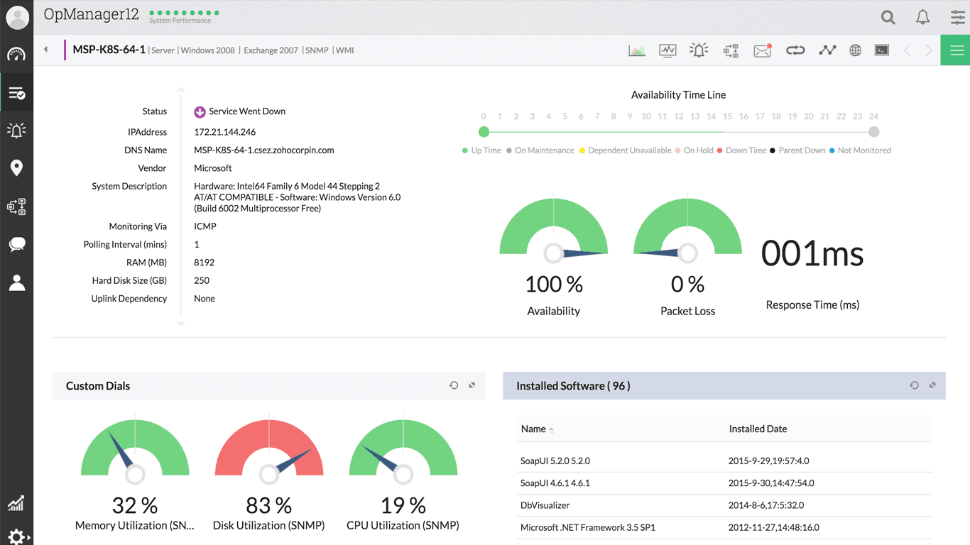 barricade Reorganiseren Tektonisch Best HP Diagnostics Monitoring Tool and Software | 2022 | Addictive Tips barricade Reorganiseren Tektonisch Best HP Diagnostics Monitoring Tool and Software | 2022 | Addictive Tips