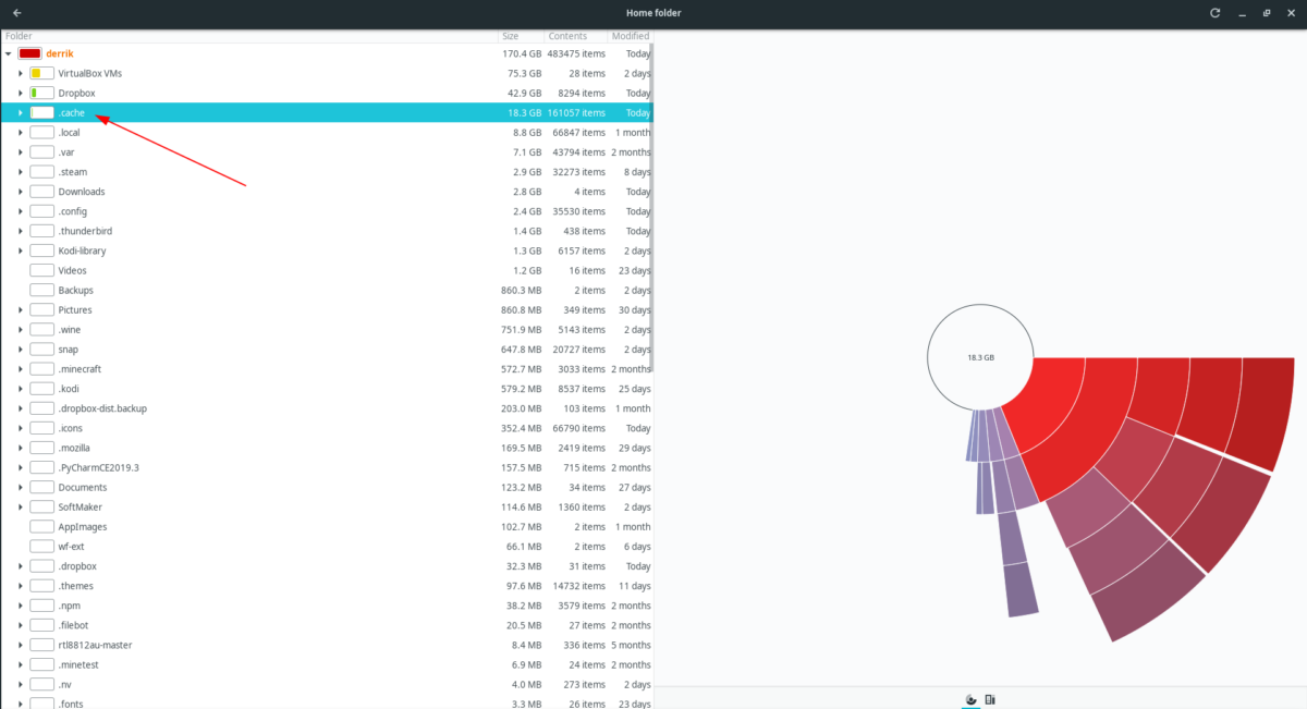 System cache. Почистить кэш на линуксе. Как удалить каталог в Linux. Как удалить файл в линукс. Как удалить кеширование на линуксе.