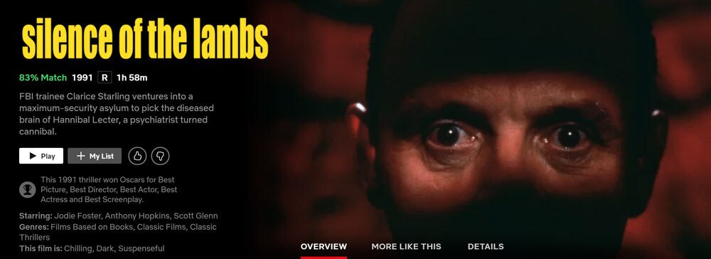 is silence of the lambs on any streaming service