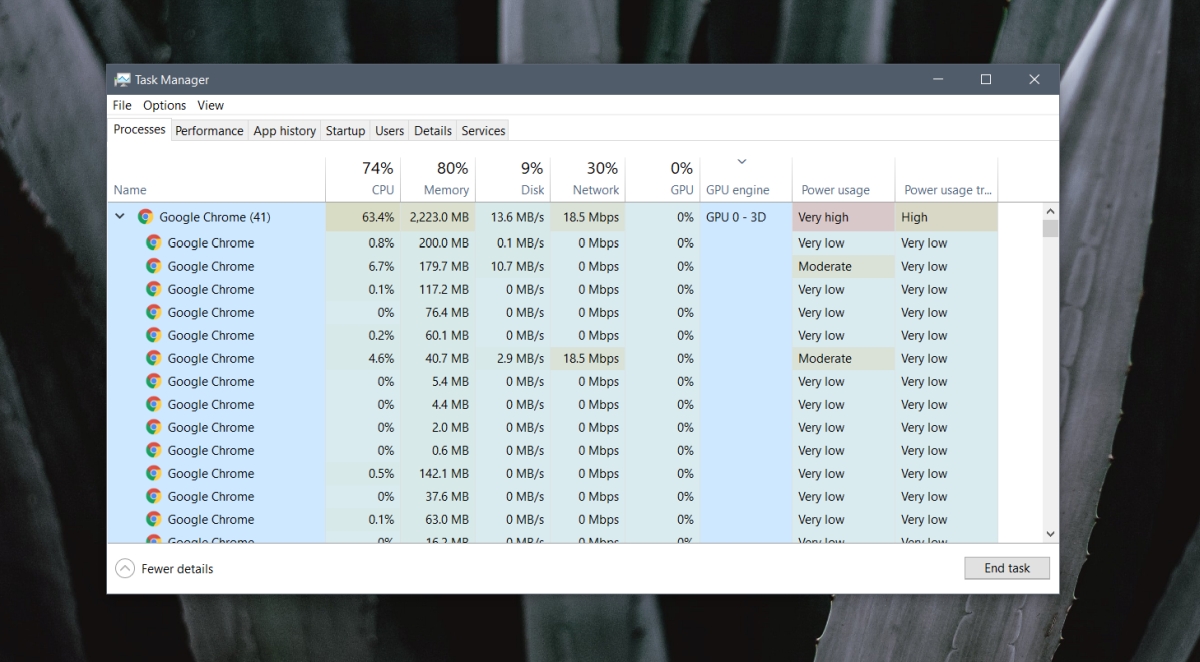 ordlyd Ældre Tilkalde How to identify Chrome GPU Process on Windows 10