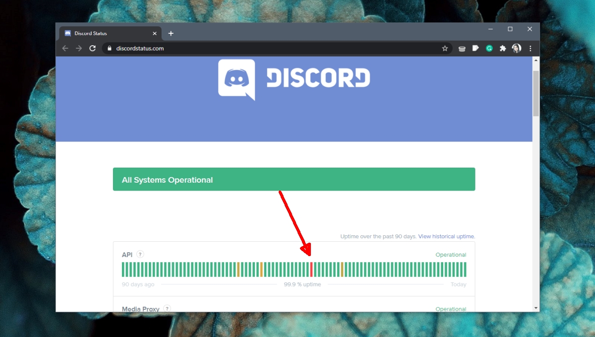 Discord Sending Messages To This Channel Has Been Temporarily Disabled Fixed
