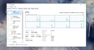 CPU cores Task Manager