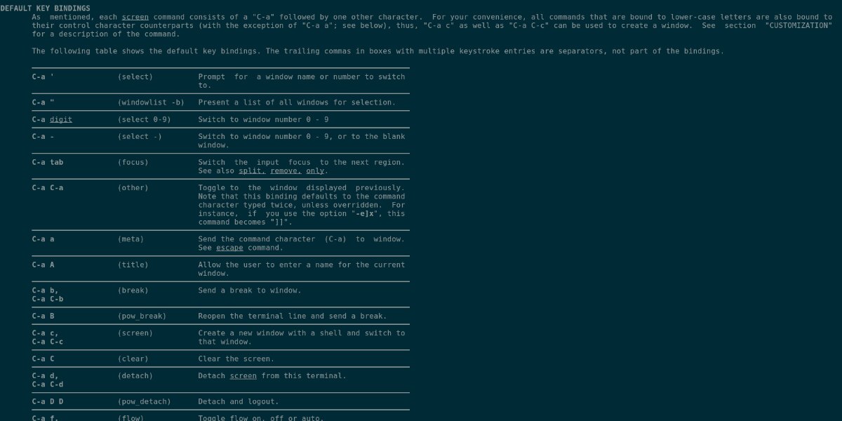 Ubuntu: how to use Screen [Guide]