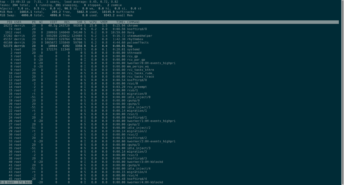 screen command ubuntu linux