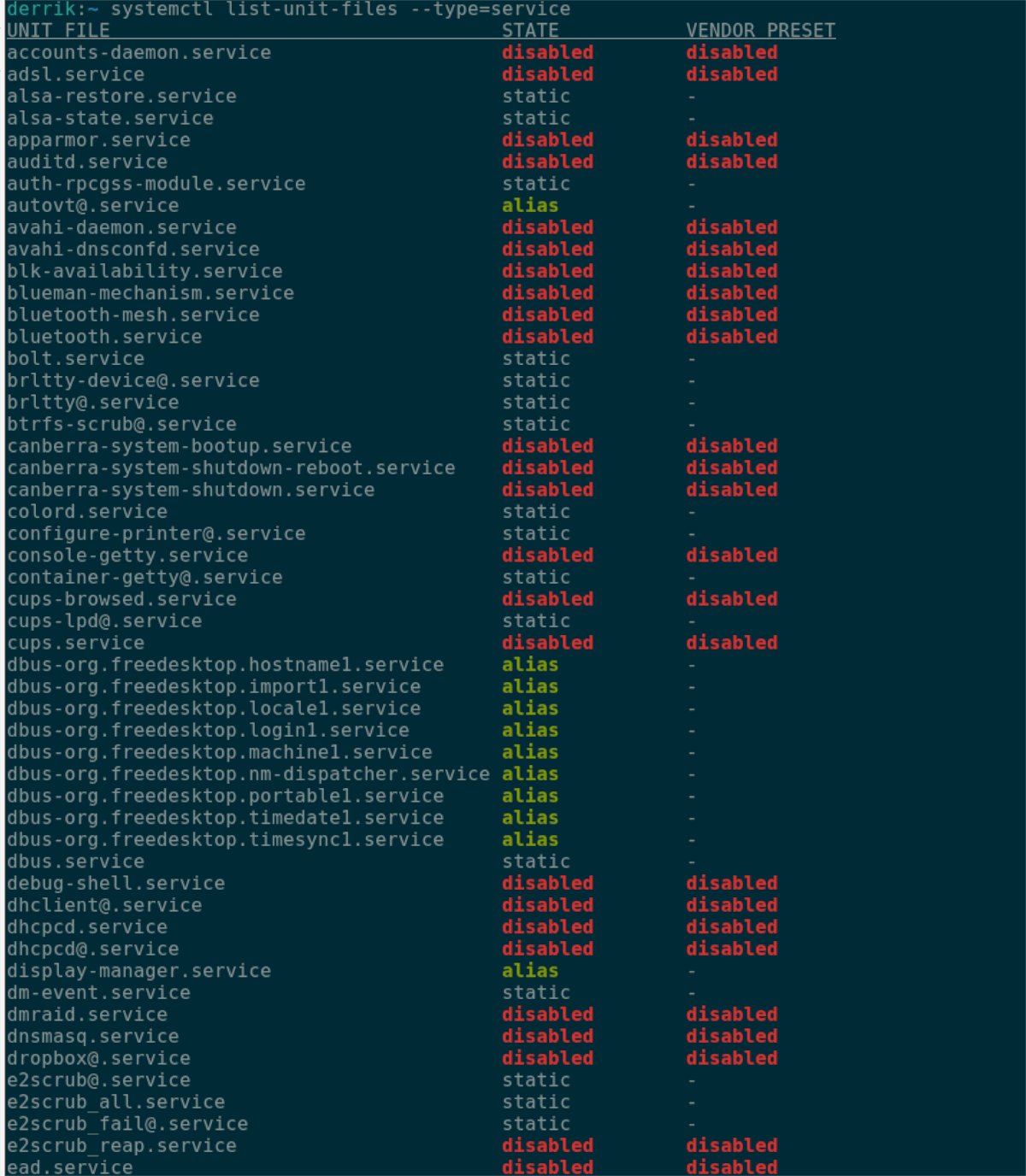 Таблица процессов Linux. List-Unit-files. Юнит systemd Linux примеры конфигурации. Systemd-Boot. Systemctl unit