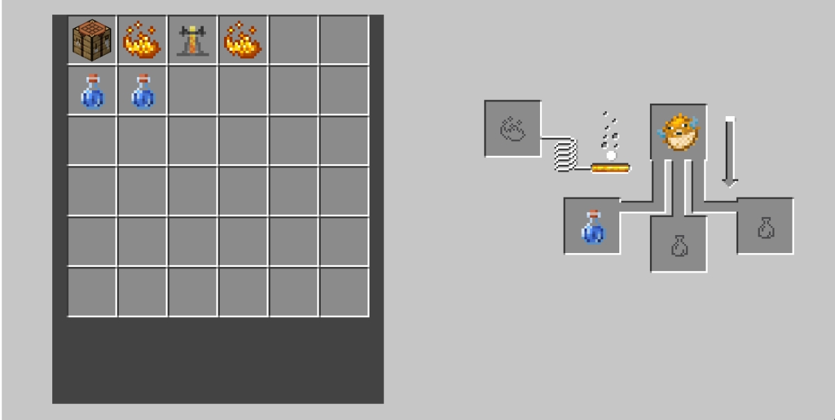 How To Make A Minecraft Water Breathing Potion at Lynn Cruz blog