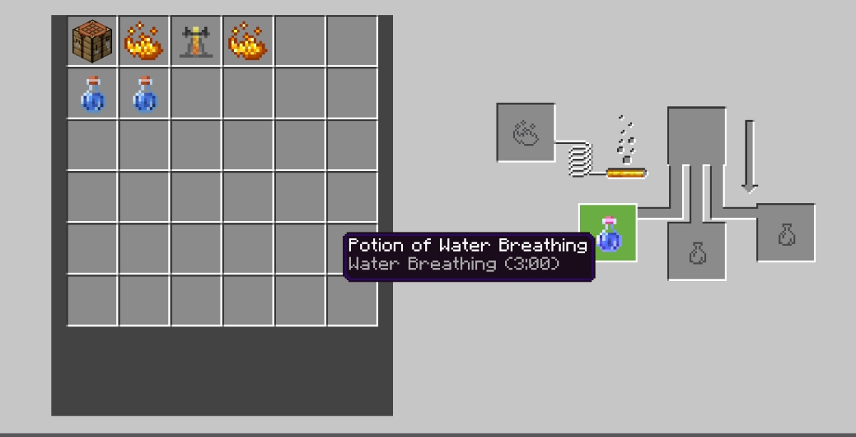 How to Minecraft Water breathing potion