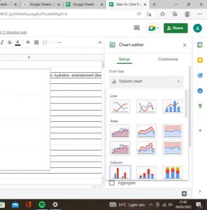 How to Make a Graph on Google Sheets Without Hassle