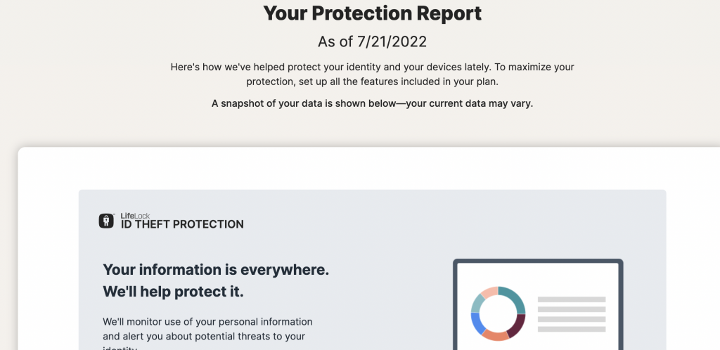 TELUS Online Security and Cyber Safety | Review | AddictiveTips 2022