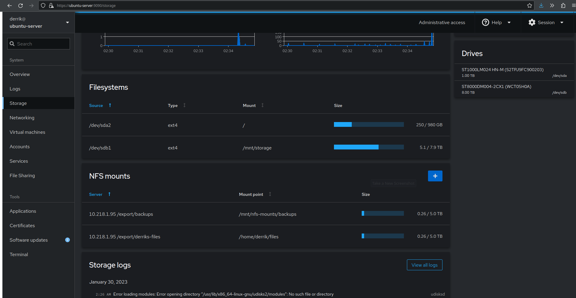 Configure NFS on a Linux server with Cockpit Addictive Tips Guide